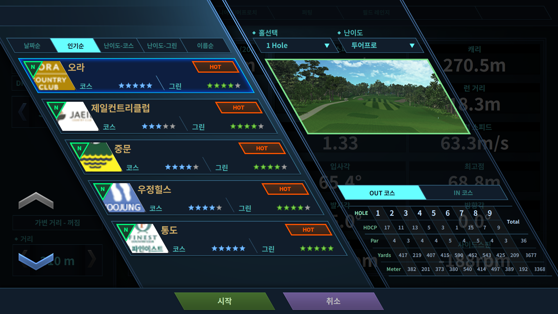 Businex-Blog